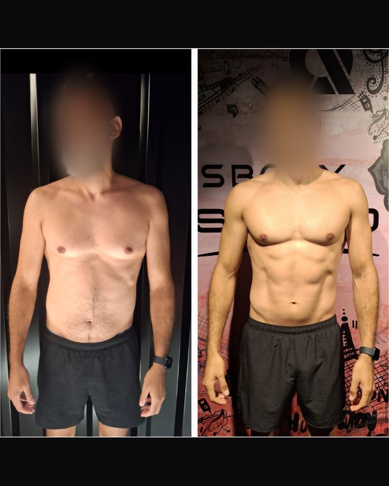 Transformation client, avant et après